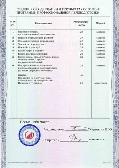 Образец приложения оборотная сторона (итоговое тестирование) по программе Фэншуй