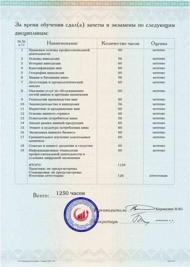 Образец приложения оборотная сторона (аттестационная работа) по программе Сомелье/кавист