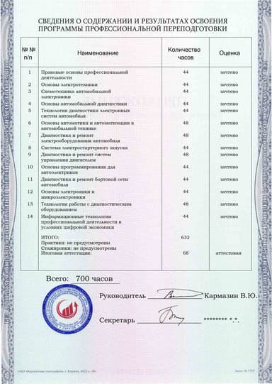 Образец приложения оборотная сторона (итоговое тестирование) по программе Автоэлектрик-диагност