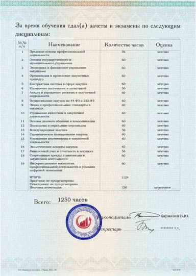 Образец приложения оборотная сторона (аттестационная работа) по программе Специалист в сфере закупок