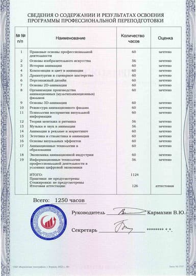 Образец приложения оборотная сторона (итоговое тестирование) по программе Художник-аниматор