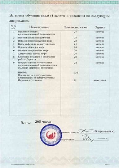 Образец приложения оборотная сторона (аттестационная работа) по программе Бариста