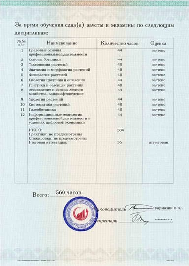Образец приложения оборотная сторона (аттестационная работа) по программе Ботаника