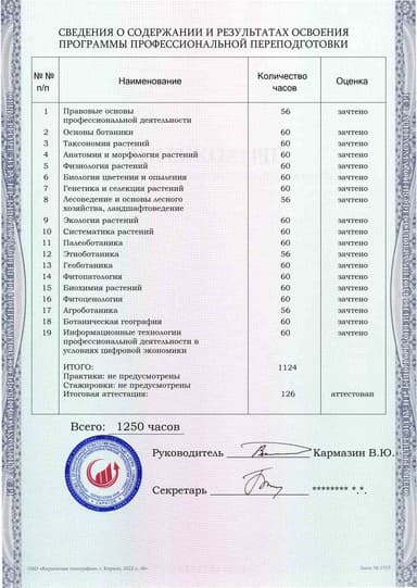 Образец приложения оборотная сторона (итоговое тестирование) по программе Ботаника