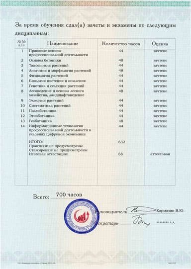 Образец приложения оборотная сторона (аттестационная работа) по программе Ботаника