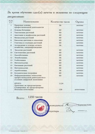 Образец приложения оборотная сторона (аттестационная работа) по программе Ботаника