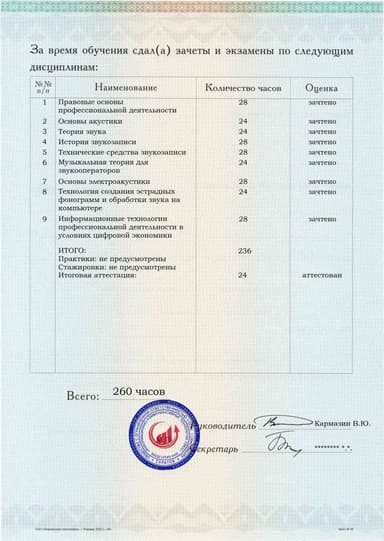 Образец приложения оборотная сторона (аттестационная работа) по программе Звукооператор