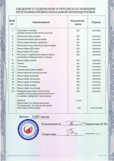 Образец приложения оборотная сторона (итоговое тестирование) по программе Философия