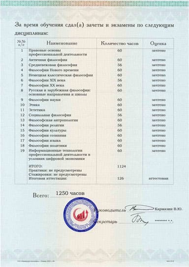 Образец приложения оборотная сторона (аттестационная работа) по программе Философия