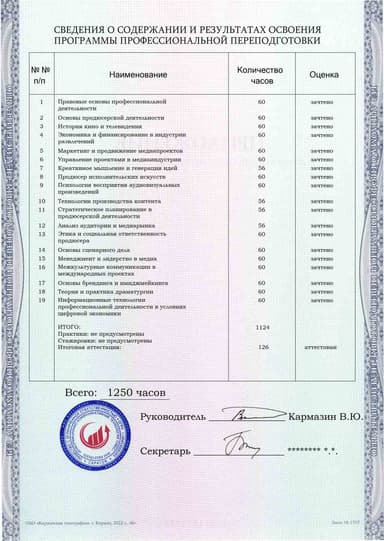 Образец приложения оборотная сторона (итоговое тестирование) по программе Продюсер