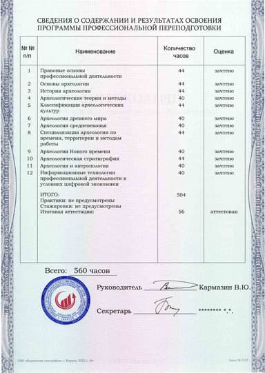 Образец приложения оборотная сторона (итоговое тестирование) по программе Основы археологии