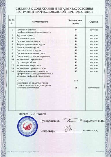 Образец приложения оборотная сторона (итоговое тестирование) по программе Нормирование и оплата труда