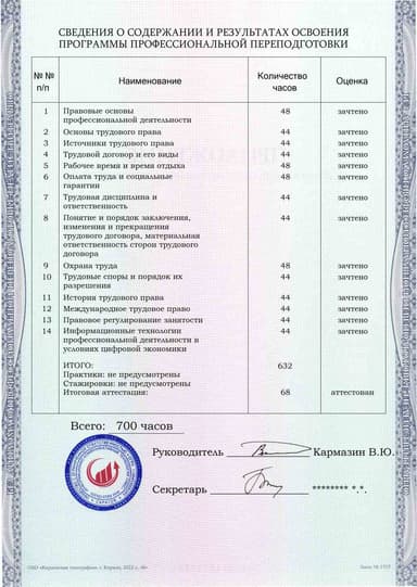 Образец приложения оборотная сторона (итоговое тестирование) по программе Трудовое право