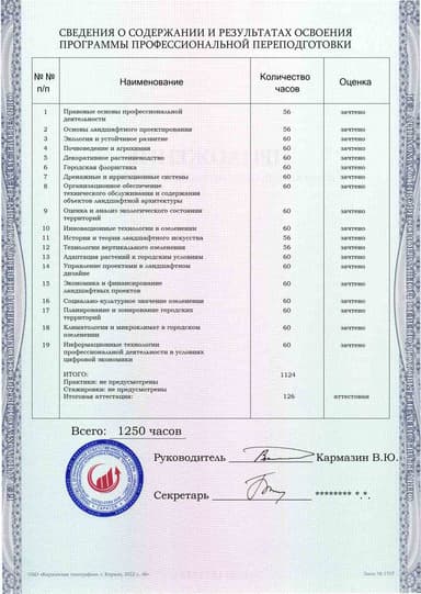 Образец приложения оборотная сторона (итоговое тестирование) по программе Благоустройство и озеленение территорий
