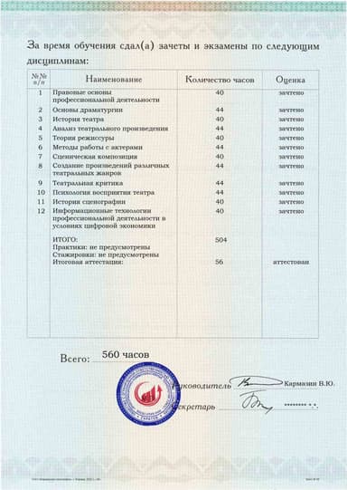 Образец приложения оборотная сторона (аттестационная работа) по программе Режиссура театра
