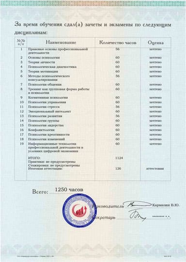 Образец приложения оборотная сторона (аттестационная работа) по программе Психолог-тренер