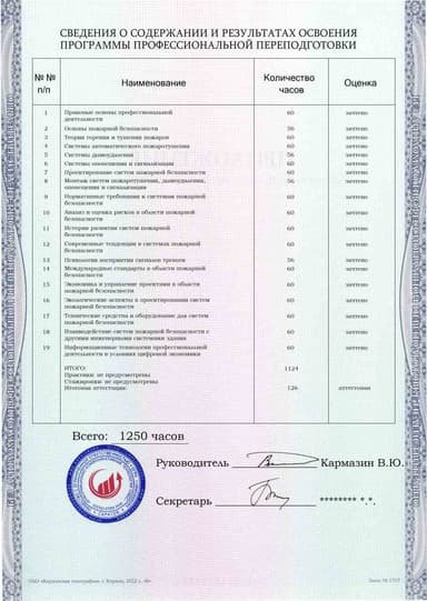 Образец приложения оборотная сторона (итоговое тестирование) по программе Системы пожаротушения, дымоудаления, оповещения и сигнализации