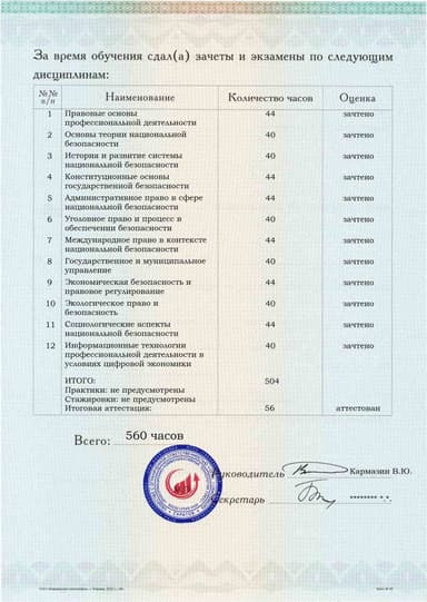 Образец приложения оборотная сторона (аттестационная работа) по программе Правовое обеспечение национальной безопасности