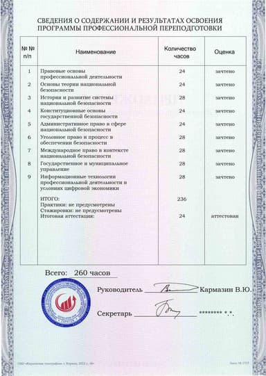 Образец приложения оборотная сторона (итоговое тестирование) по программе Правовое обеспечение национальной безопасности