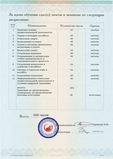 Образец приложения оборотная сторона (аттестационная работа) по программе Тренер по волейболу