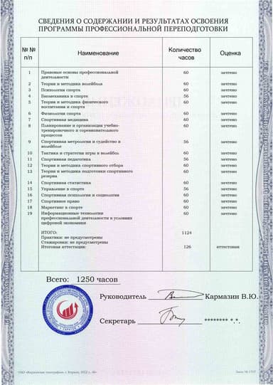Образец приложения оборотная сторона (итоговое тестирование) по программе Тренер по волейболу