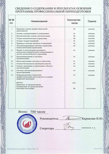 Образец приложения оборотная сторона (итоговое тестирование) по программе Инженер контрольно-измерительных приборов и автоматики