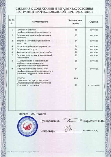 Образец приложения оборотная сторона (итоговое тестирование) по программе Тренер по футболу