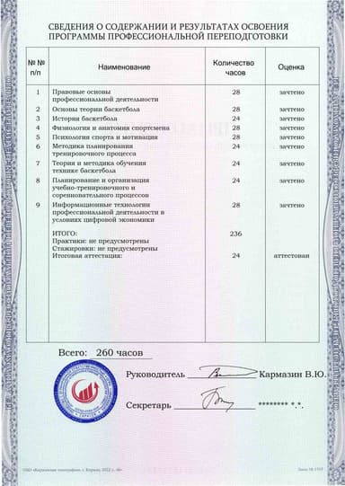 Образец приложения оборотная сторона (итоговое тестирование) по программе Тренер по баскетболу