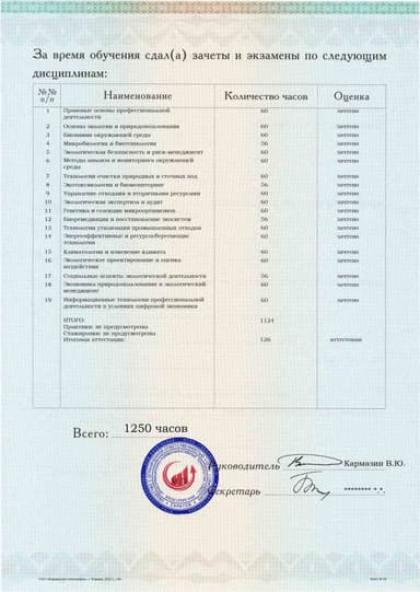 Образец приложения оборотная сторона (аттестационная работа) по программе Специалист-технолог в области экологических (природоохранных) биотехнологий