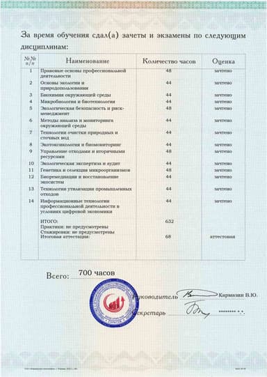 Образец приложения оборотная сторона (аттестационная работа) по программе Специалист-технолог в области экологических (природоохранных) биотехнологий