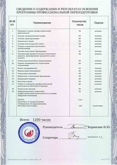 Образец приложения оборотная сторона (итоговое тестирование) по программе Ипотечный брокер