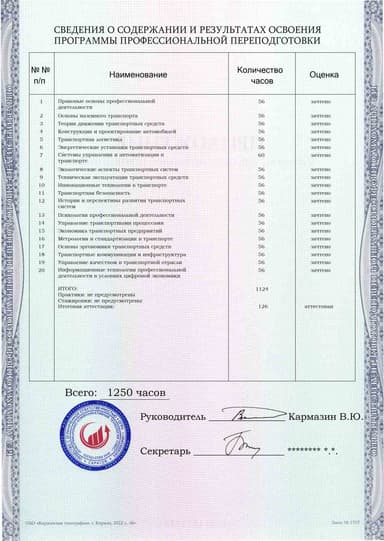 Образец приложения оборотная сторона (итоговое тестирование) по программе Наземные транспортно-технологические средства