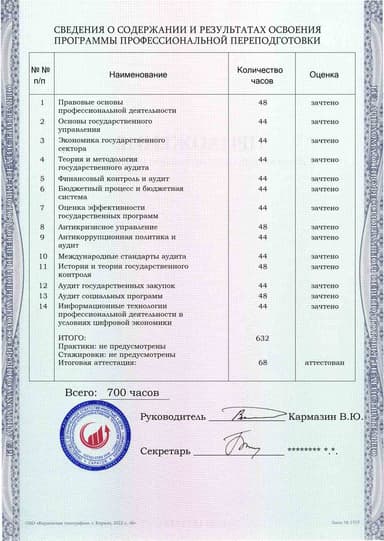 Образец приложения оборотная сторона (итоговое тестирование) по программе Государственный аудит