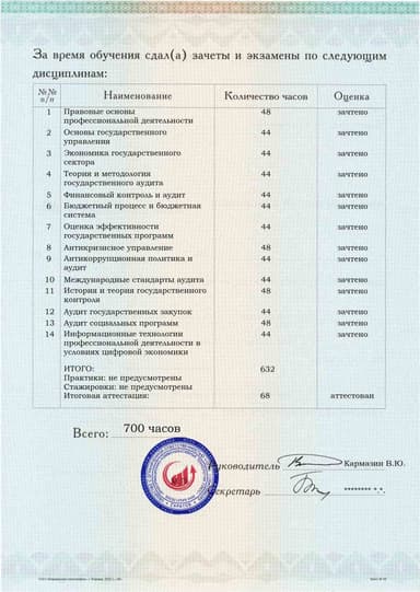 Образец приложения оборотная сторона (аттестационная работа) по программе Государственный аудит