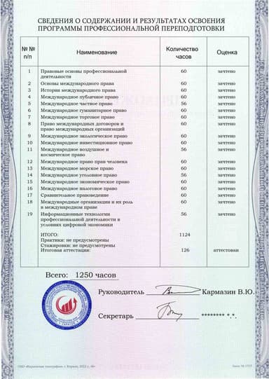 Образец приложения оборотная сторона (итоговое тестирование) по программе Международное право