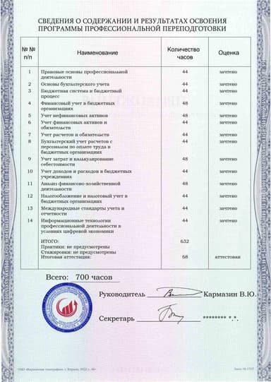 Образец приложения оборотная сторона (итоговое тестирование) по программе Бухгалтерский учет в бюджетных организациях