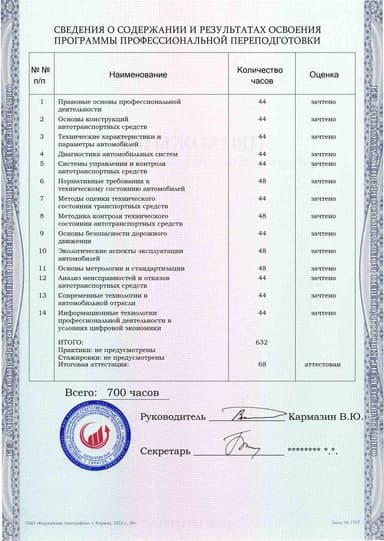 Образец приложения оборотная сторона (итоговое тестирование) по программе Контролер технического состояния автотранспортных средств