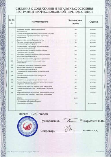 Образец приложения оборотная сторона (итоговое тестирование) по программе Контролер технического состояния автотранспортных средств