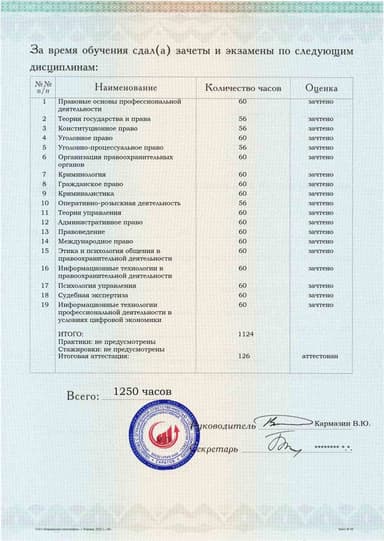 Образец приложения оборотная сторона (аттестационная работа) по программе Правоохранительная деятельность