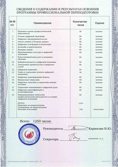 Образец приложения оборотная сторона (итоговое тестирование) по программе Цифровая экономика