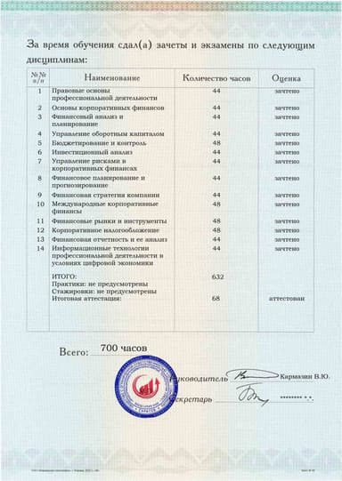 Образец приложения оборотная сторона (аттестационная работа) по программе Корпоративные финансы