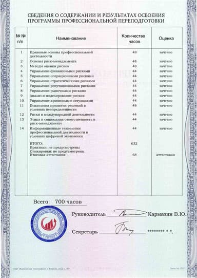 Образец приложения оборотная сторона (итоговое тестирование) по программе Риск-менеджмент
