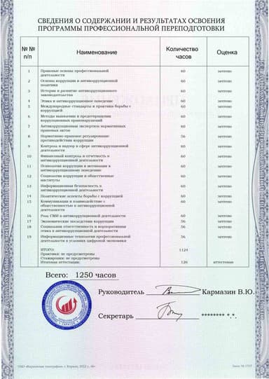 Образец приложения оборотная сторона (итоговое тестирование) по программе Противодействие коррупции