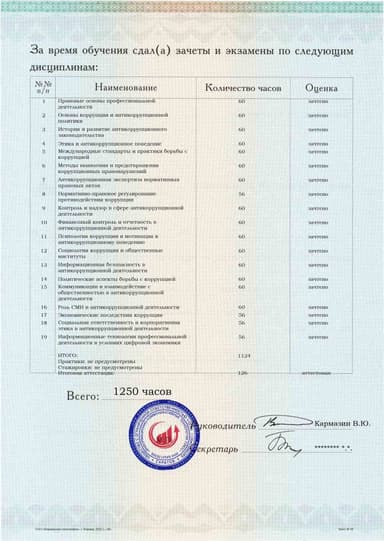 Образец приложения оборотная сторона (аттестационная работа) по программе Противодействие коррупции