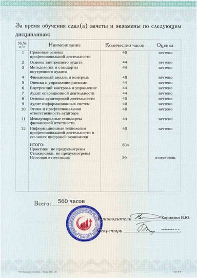 Образец приложения оборотная сторона (аттестационная работа) по программе Внутренний аудит и контроль в коммерческих организациях