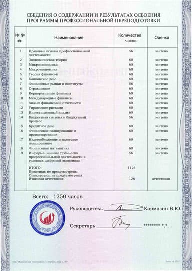 Образец приложения оборотная сторона (итоговое тестирование) по программе Финансы и кредит