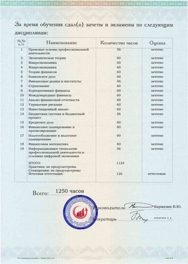 Образец приложения оборотная сторона (аттестационная работа) по программе Финансы и кредит