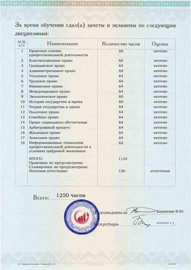 Образец приложения оборотная сторона (аттестационная работа) по программе Юриспруденция