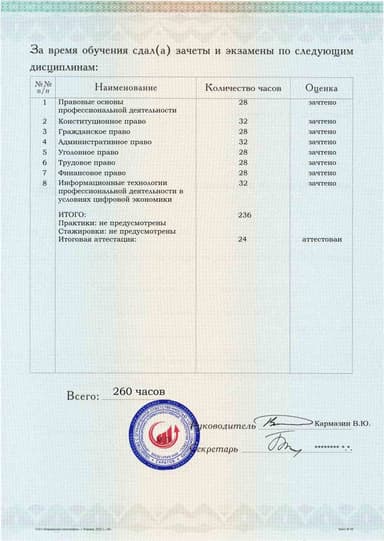 Образец приложения оборотная сторона (аттестационная работа) по программе Юриспруденция