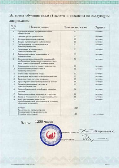 Образец приложения оборотная сторона (аттестационная работа) по программе Градостроитель